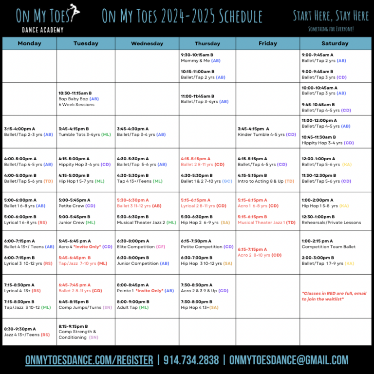 Dance Classes - On My Toes Dance Academy - Cortlandt, NY